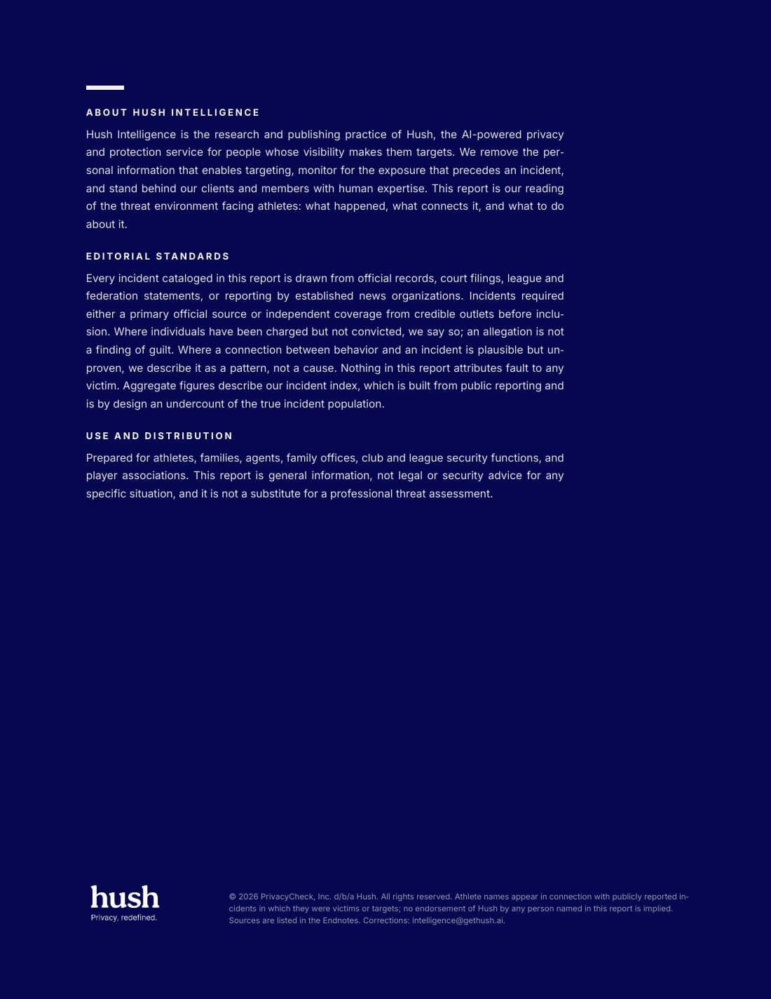 Athlete Threat Report 2026, page 2: About Hush Intelligence